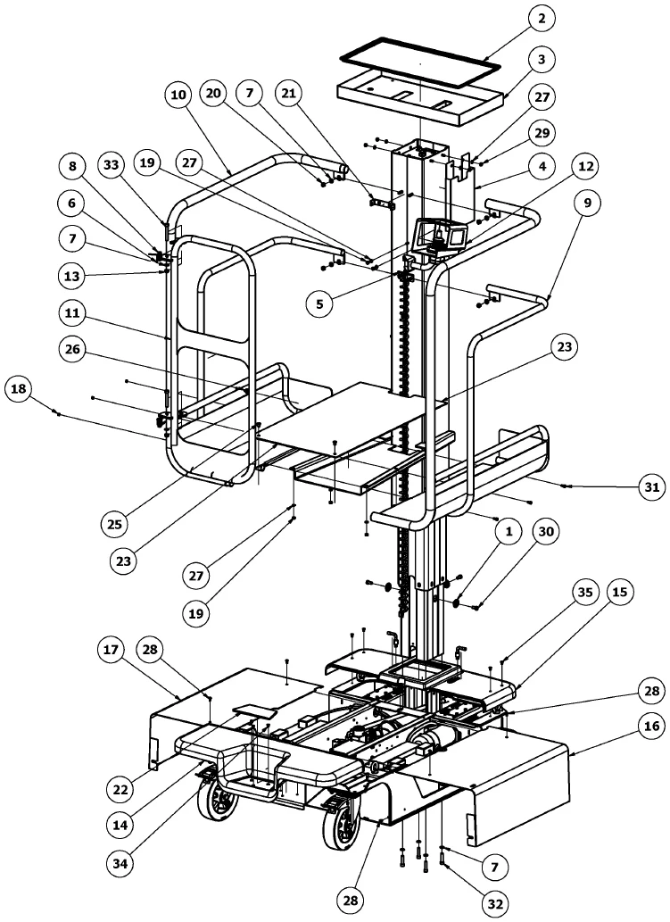 1.1 Platform diagram
